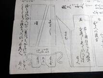 ★0449江戸期和裁型紙「徳用仕立ぱつちもも引立縫之法」1点/古書古文書/木版摺り_画像5