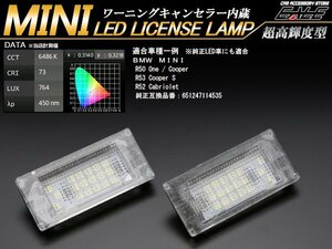 BMW MINI Mini LED лампа освещения R50 R53 R52 R-112
