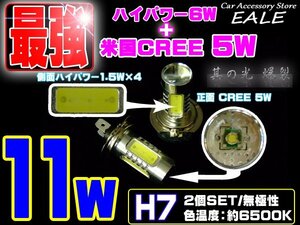 光撃！H7 米国CREE＋ハイパワー 11W 2個 フォグランプ H-15