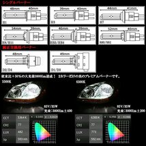 大光量 HIDバーナー 35W H8 6500K 交換 補修用 G-125_画像3