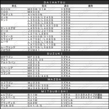 2in1 USB電源&スイッチホールカバー CV1CV2CV5 デリカ D5 I-300_画像6