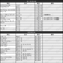 2in1 USB電源&スイッチホールカバー CV1CV2CV5 デリカ D5 I-300_画像5