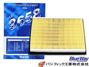 ハスラー MR31S ハスラー MR41S エアエレメント エアー フィルター クリーナー パシフィック工業 BlueWay