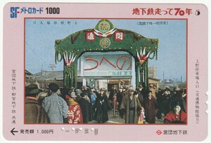 営団地下鉄ＳＦメトロカード1000　地下鉄走って７０年　上野停車場入口（使用済）