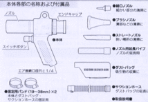 ◆送料込 現品限り◆新潟精機 BeHAUS 高圧用バキュームブロワガン[T-222HP 旧品番](北海道、沖縄、離島は送料別途)_画像4