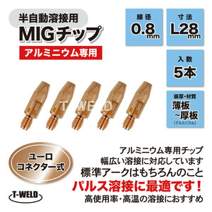 半自動 溶接 MIG チップ ユーロコネクター式 アルミニウム専用 AL M6×28 0.8mm アルミ 5本セット