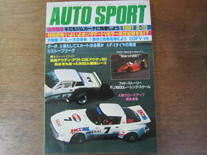 AUTO SPORTS　1981　2-15