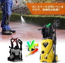 高圧洗浄機 1500W 最大吐出圧力12MPa 180°回転ノズル付き 自吸両用 軽量 高圧・ 豊かな15セット_画像4