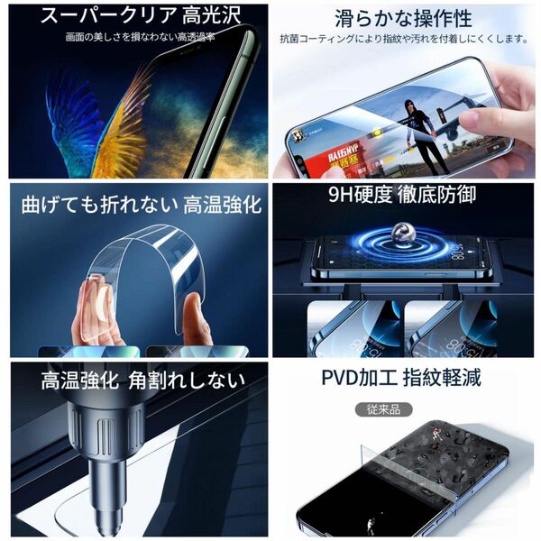 iPhone SE2/3スーパークリア高光沢 新9Hガラスフィルム