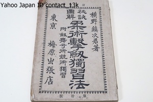 訂正増補・秘訣図解・柔術撃剣独習法・附剣舞・弓術・銃術/横野鎮次/明治28年/柔術独習法・剣術独習法・弓術独習法・銃術独習法