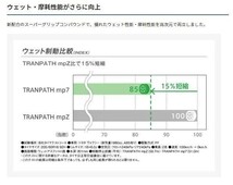 ◆新品! 即納! 23年製 2本Set TOYOトランパスmp7 195/65R15 195/65-15 タイヤ交換 夏用タイヤ ステップワゴン ノア ヴォクシー セレナ 他_画像9