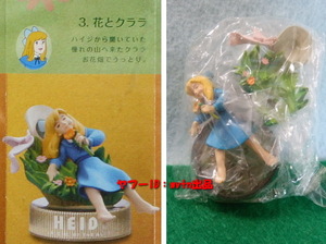  Heidi, Girl of the Alps bottle cap figure flower .klala