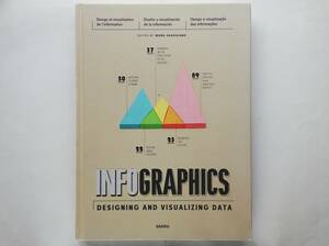 Infographics　Designing and Visualizing Data　インフォグラフィックス データビジュアライゼーション data visualization