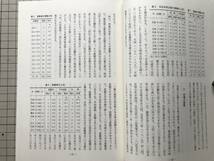 『県史資料 第5号』福井県総務部県史編さん課 1995年刊 ※不義密通の事例にみる近世の女性たち・大野町用留にみる米価の変遷 他 08455_画像4