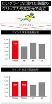 TIMSUN(ティムソン) バイク タイヤ ストリートハイグリップ TS689F 110/80-17 57H TL フロント TS-689F_画像9