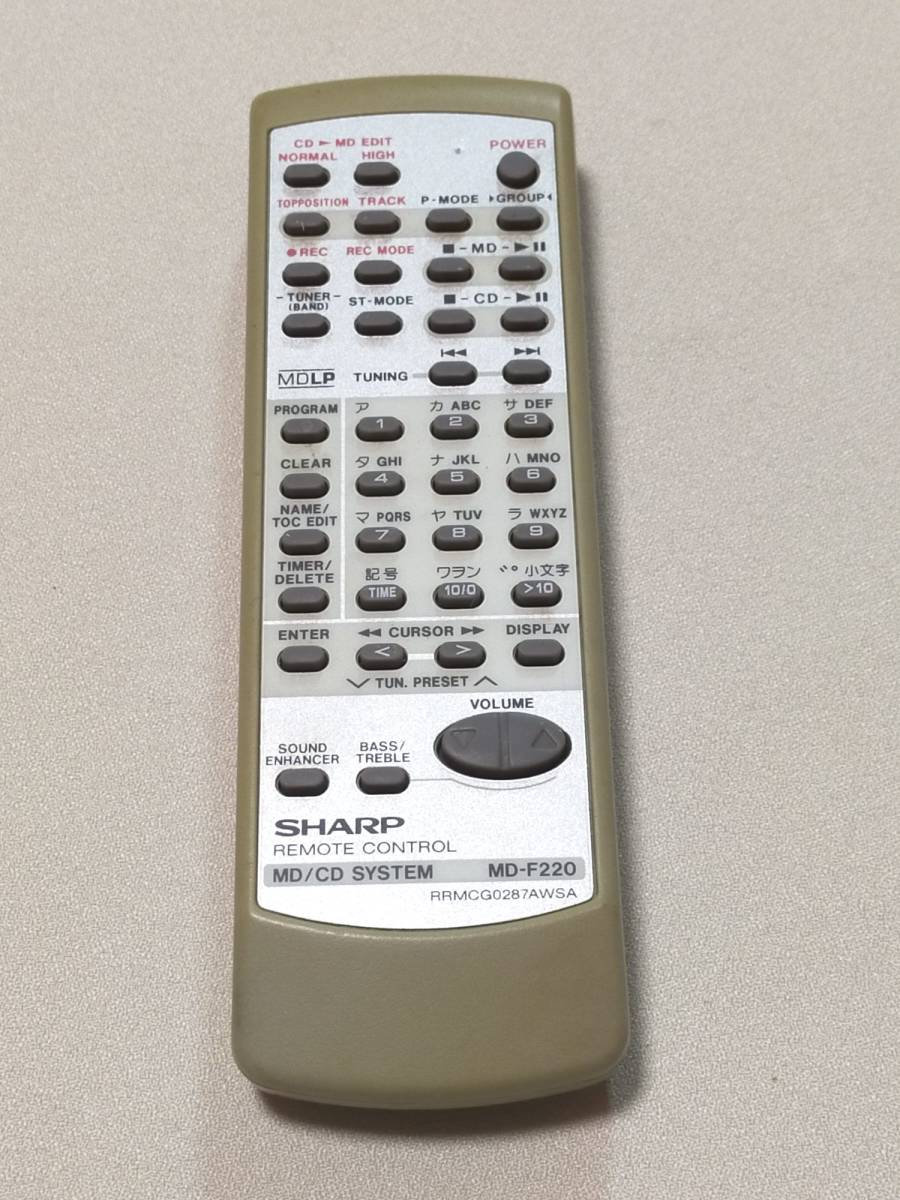 2023年最新】Yahoo!オークション -md-f220の中古品・新品・未使用品一覧