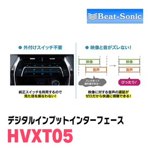 クラウン(220系・H30/6～R2/11)用 ビートソニック/HVXT05 T-Connect ナビ用デジタルインプットの画像3