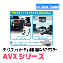 ランドクルーザー(300系・R3/8～現在)用　ビートソニック/AVX05+IF36　ディスプレイオーディオ用外部入力アダプターセット_画像3