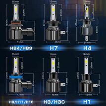 即納 一体型 LED ヘッドライト 車検対応 24000LM 左右合計 H4 H8 H11 H16 HB3 HB4 H7 H3 H3C H1 ホワイト6500K フォグランプ 送料無料 C7_画像7