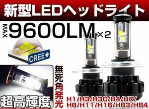 目眩ぐらいの明るさCREE XHP50チップ LEDヘッドライト フォグランプ 最強19200lm HB4 12V 1年保証 送料込 VA05