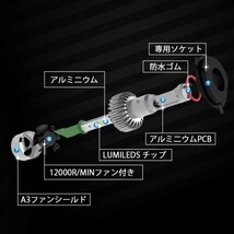 限定セール LEDヘッドライト 一体型 H8/H11/H16/HB3/HB4/H4 ledフォグ16000LM 車検対応 COB製LEDチップ搭載 DC12V 送料無料 SM_画像3