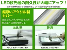 即納!高輝度 送料込 LED投光器 100W 1400W相当 広角240° 13600lm 6500K AC 85-265V PSE取得 1年保証作業灯 看板 屋外 ライト照明1個_画像3