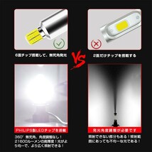 史上最強 21600LM 一体型 LEDヘッドライト 360度発光 PHILIPS LEDフォグランプ H7 H8 H11 H16 HB4 HB3 H4 H1 H3 H3C D1 D2 D3 D4 送料込 XR_画像6