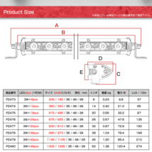 LED ライトバー 72W 30度スポット 軽量 スーパースリム 26インチ 1ROW IP67 12V/24V兼用 PZ476_画像5