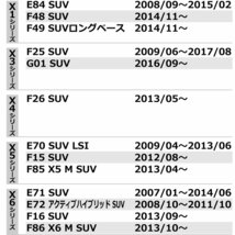 BMW LEDライセンスランプ E88 E82 F22 F87 F23 F45 F46 E46 E90 E91 E92 E93 F30 F80 F31 F34 F32 F82 F33 F83 F36 など ナンバー灯 RZ109_画像10