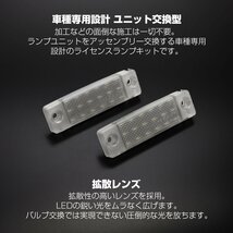 LED ライセンスランプ 185系 215系 ハイラックス サーフ 100系 ハイエース セコイア フォーランナー 純正交換タイプ RZ115_画像2