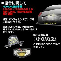 RP ステップワゴン 前期 LEDライセンスランプ ナンバー灯 RP1 RP2 RP3 PR5 N-BOX JF1 JF2 JF3 JF4 車種専用設計 RZ153_画像2