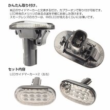 LED サイドマーカー ウインカー ジムニー シエラ JB64 JB74 JB23 JB43 スズキ用 FZ578_画像2