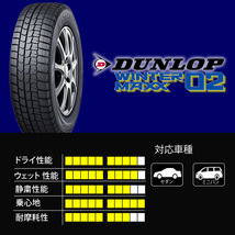 2022年製 新品4本価格 会社宛 送料無料 185/60R14 82S ダンロップ WINTER MAXX WM02 冬 シビック ロードスター フィアット 特価 NO,DL1432_画像4