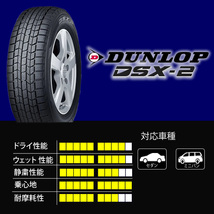 2021年製 新品1本価格 会社宛 送料無料 195/55R16 87Q ダンロップ DSX-2 冬 フリード キューブ ティーダ ノート アリオン 特価 NO,DL1611_画像4