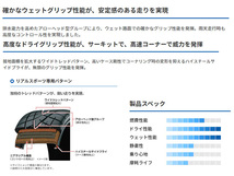 195/55R15 85V TOYO トーヨー プロクセス PROXES R1R 23年製 正規品 2本送料税込 \18,450 より 1_画像3