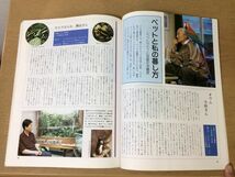 ●K127●別冊暮しの手帖●暮しをリフォーム●2000年●格安沖縄ツアーアンティーク家具ベビー用品お葬式年金外貨預金教育費自動車保険●即決_画像5