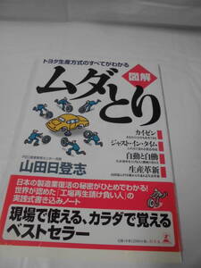 図解 ムダとり　トヨタ生産方式のすべてがわかる　山田日登志　幻冬舎　2006年第1刷◆ゆうメール可　JB1