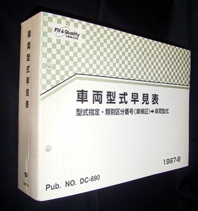 【p0498】1997-8 日産自動車・車両型式早見表 - 型式指定・類別区分番号(車検証)→車両型式