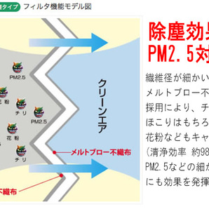 ミラ L275S L285S エアコンフィルター エアクリィーズfine 除塵タイプ カバー付 東洋エレメント フィルタ未装着車の画像3