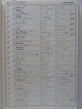 ★ビクターレコード　番号順総目録　洋楽　1979年度用_画像3