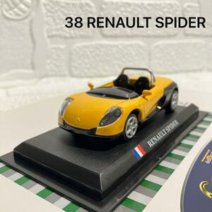 38 RENAULT SPIDERデルプラド カーコレクション