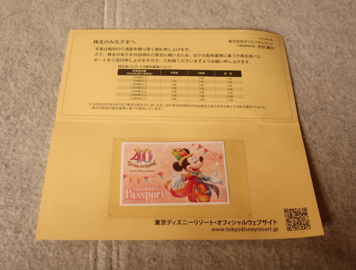 東京ディズニーリゾート ギフトカード 10000円分 1万円分 ディズ