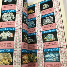 NC/L/SDガンダム外伝 ナイトガンダム物語/講談社/1992年5月20日第6刷/コミックボンボンスペシャル57 ファミリーコンピュータ必勝道場23_画像6