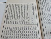 戦前版　真言宗全書　2冊　即身成仏義 即身義顯得鈔 即身義性心鈔 即身義宥快鈔 即身義私記　昭和8年 非売品◆仏教 密教 古書_画像5