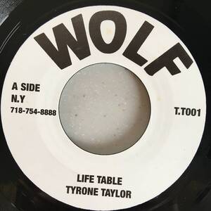 Tyrone Taylor / Life Table　[Wolf - T.T001]