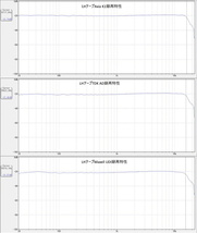 AKAI赤井アカイカセットデッキGX-F60R動作確認済み美品★GXヘッド、クイックオートリバース★_画像9