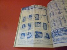 ｇ2-230907☆ボム 　BOMB！　1990.7月号　 河田純子　酒井法子　田山真美子　浅香唯　田村英里子　中山忍　WINK_画像4