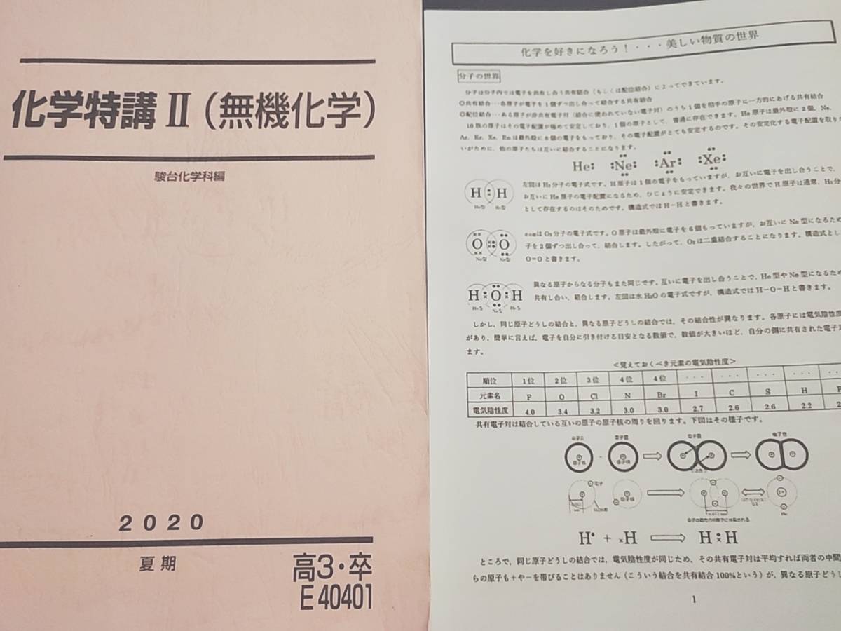 講義プリントの値段と価格推移は？｜3件の売買データから講義プリント