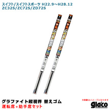 ガラコワイパー 超視界 替えゴム 車種別セット スイフト/スイフトスポーツ H22.9～H28.12 ZC32S/ZC72S/ZD72S 運転席+助手席 ソフト99_画像1