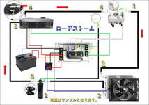 12ヶ月保証 おすすめ 電動 クーラー　旧車　アメ車　キャンピングカー　予約販売 _画像7